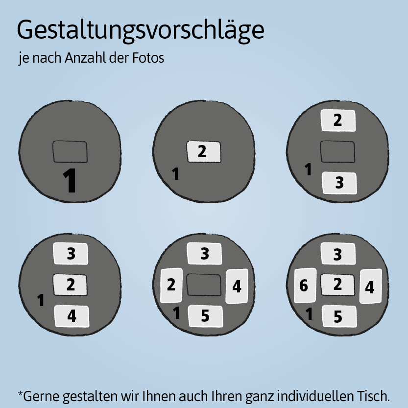 00-Gestaltungsvorschlaege-rund